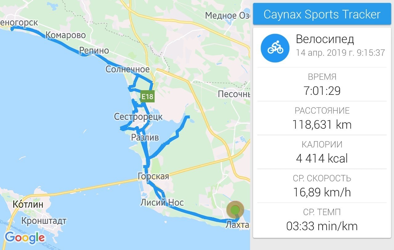 My record - My, A bike, Bike ride