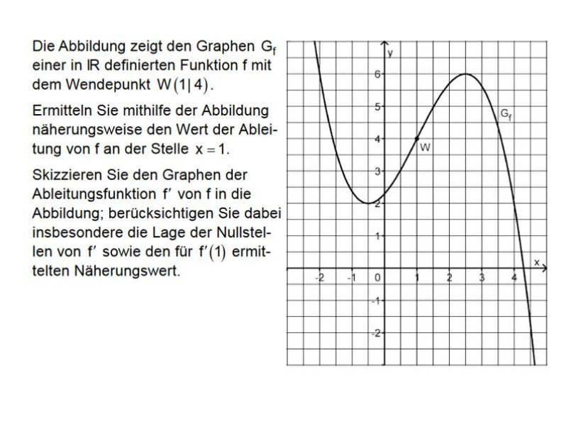 3 Problems from the Bavarian Abitur - My, Germany, Enrollee, Exam, Task, Longpost