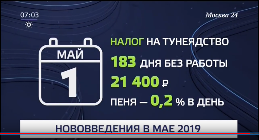 Налог на тунеядство - Тунеядство, Политика