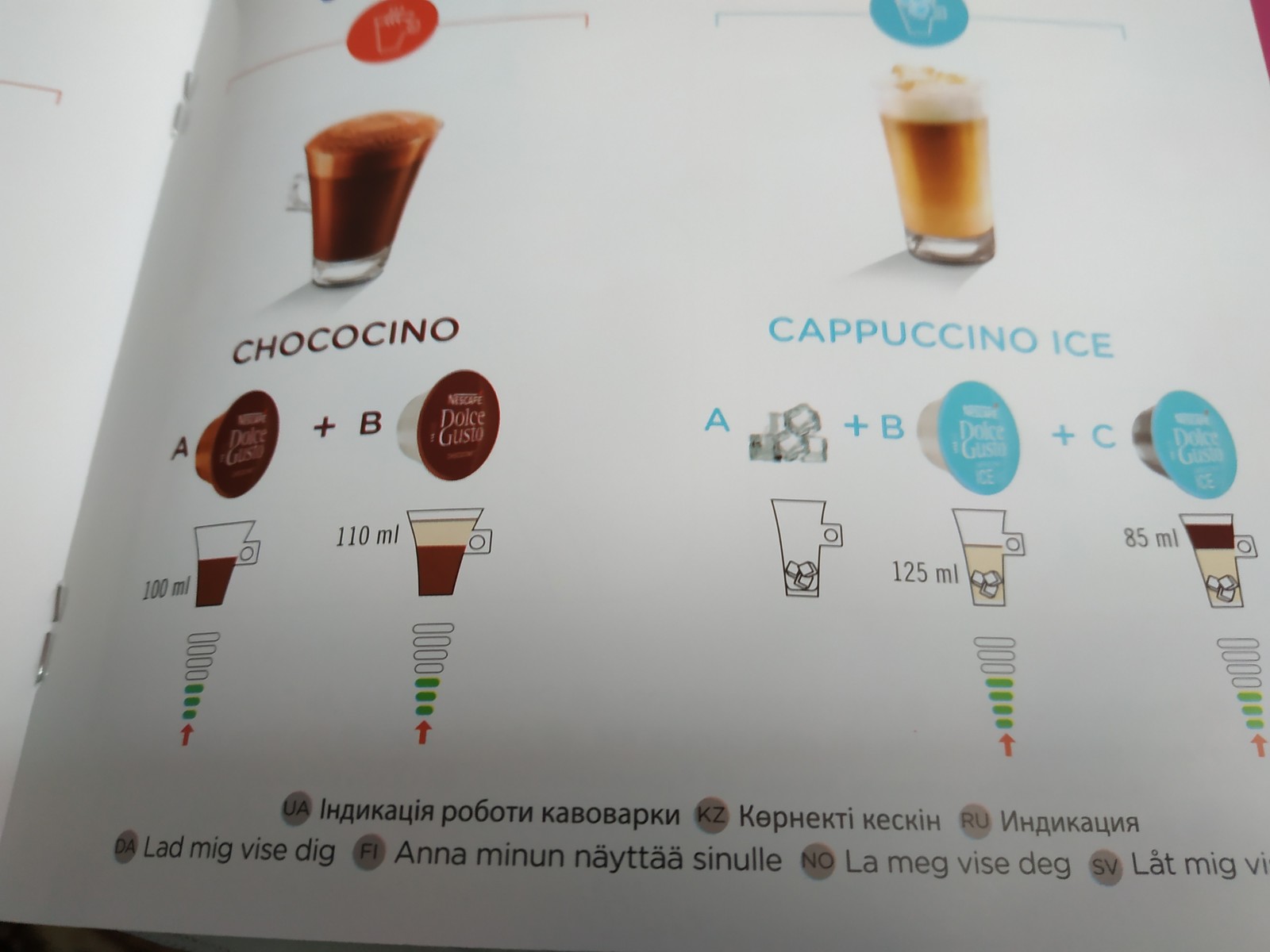 Coffee перевод на русский