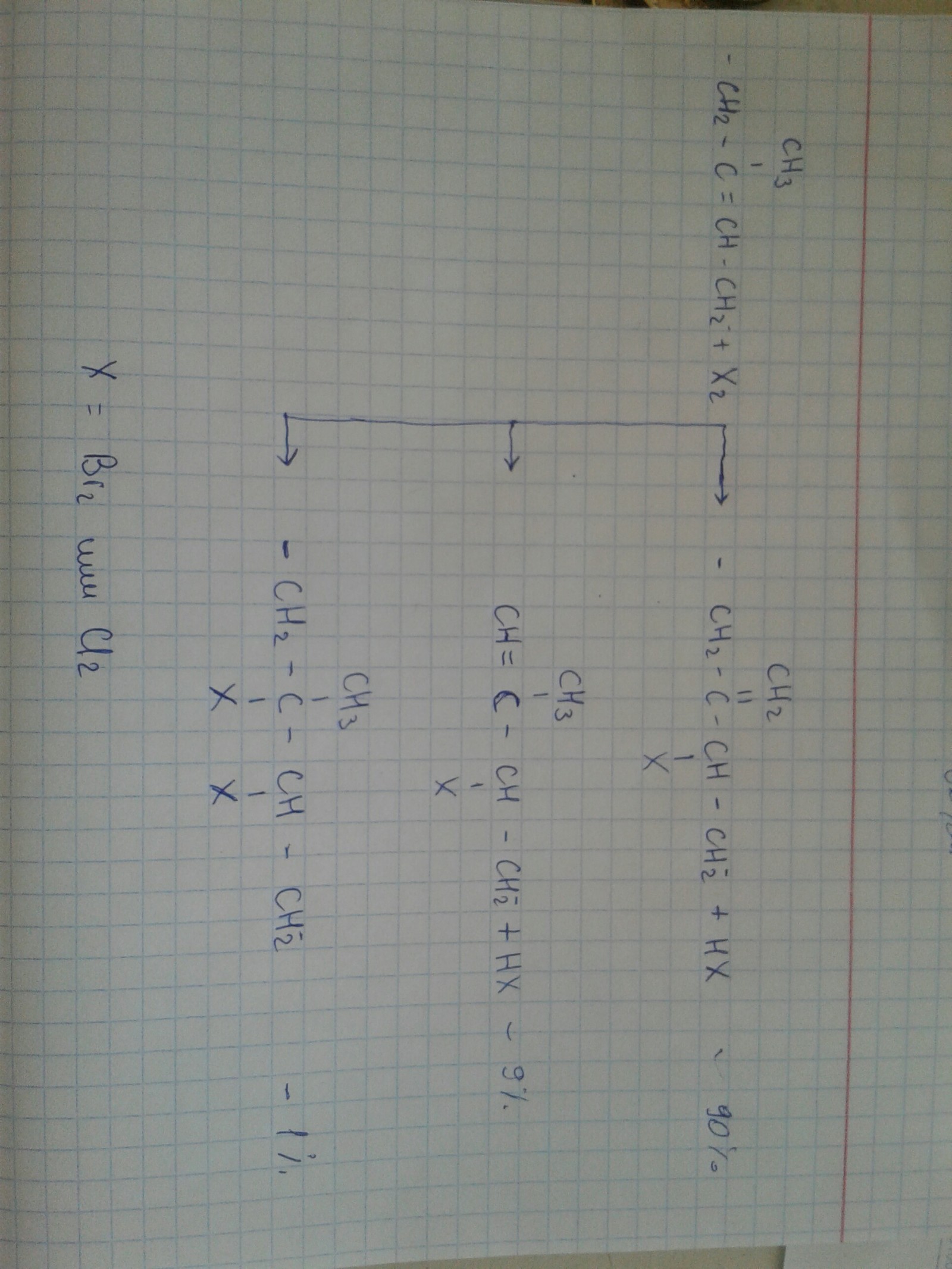 Help out, the league of chemists .. - Chemistry, Process