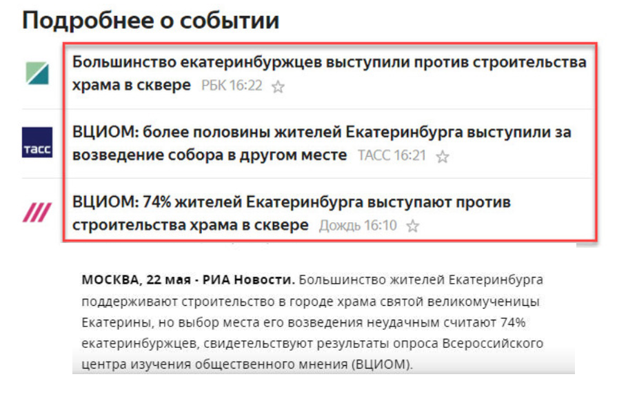 Local outbreak of stupidity? - Yekaterinburg, Temple, news, VTsIOM, Vote, Peekaboo, Temple construction