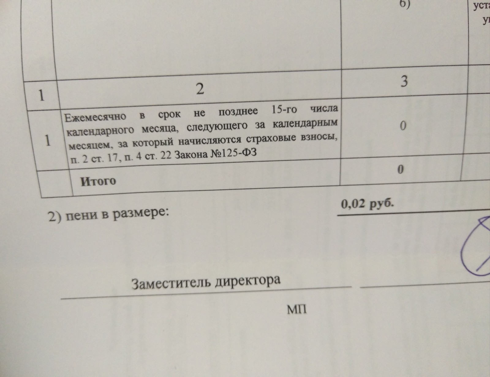 Э - эффективность. - Моё, Фсс, Государство, Малый бизнес