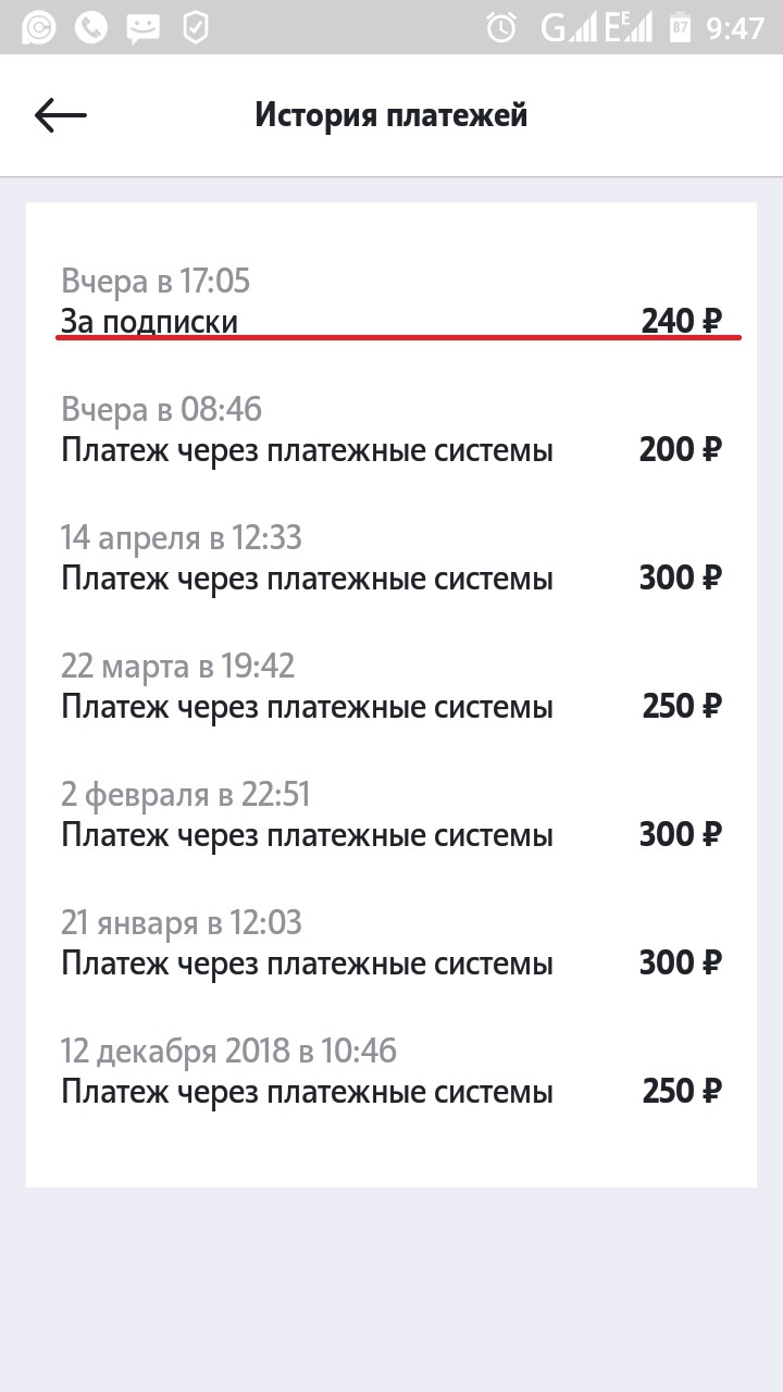 Tele2 оперативно вернул деньги за подписку | Пикабу