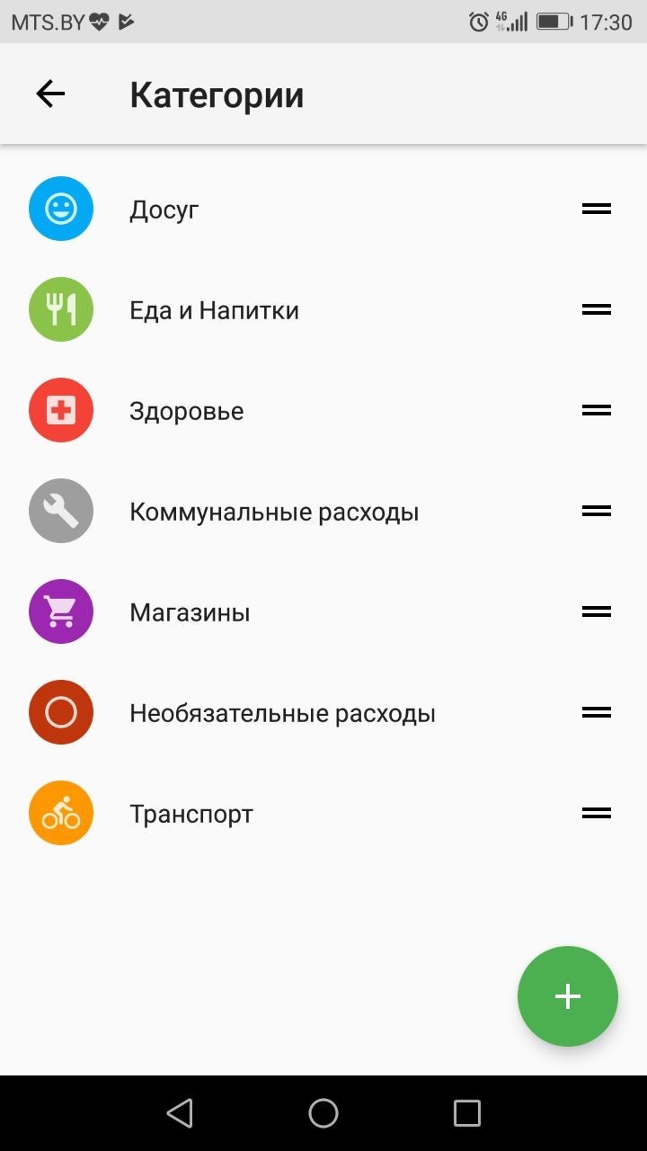 Личный опыт. Как начать вести бюджет – и ни на что не накопить. И сразу прекратить. - Бюджет, Экономия, Длиннопост