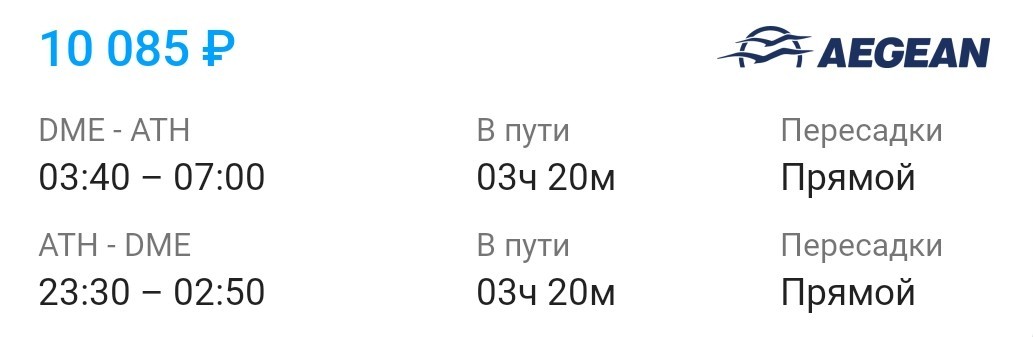 Греция по цене шаурмы(почти) - Моё, Путешествия, Европа, Авиабилеты, Греция