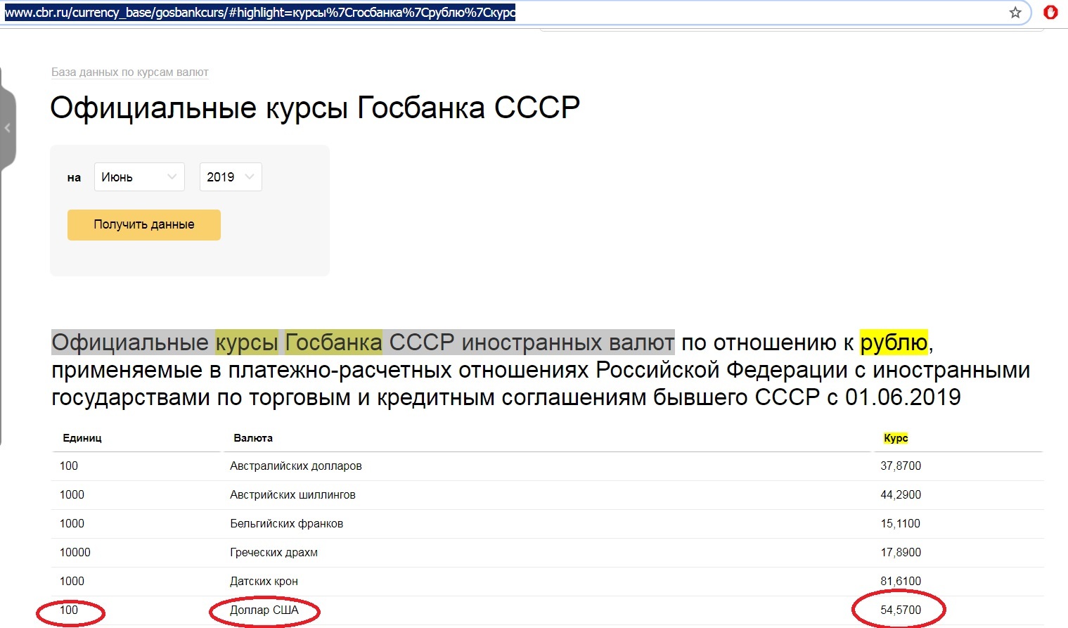 Насколько упал курс рубля начиная с 1991 года? | Пикабу