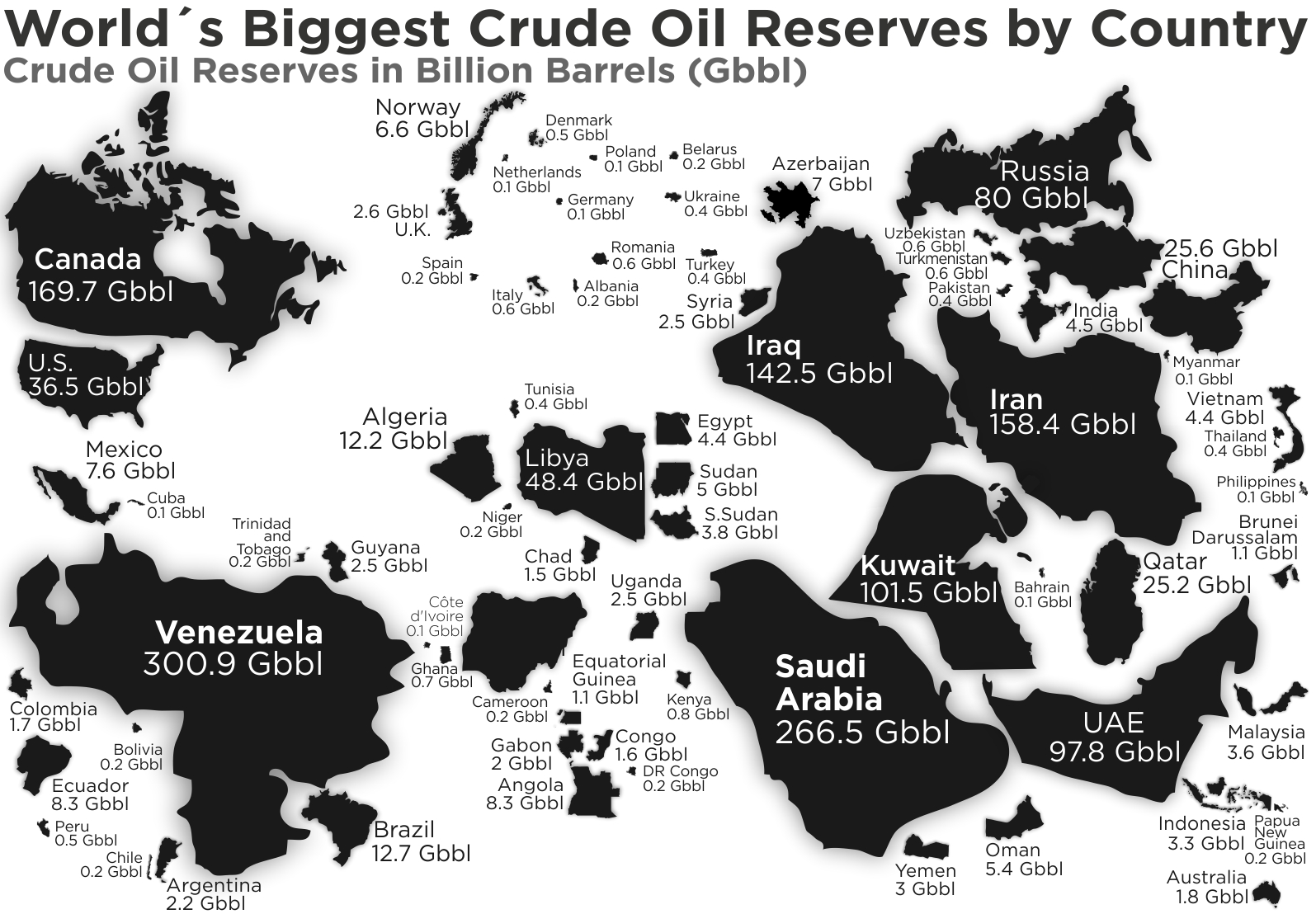 Резервы сырой нефти по странам - Страны, Нефть, Запасы нефти, Географическая карта