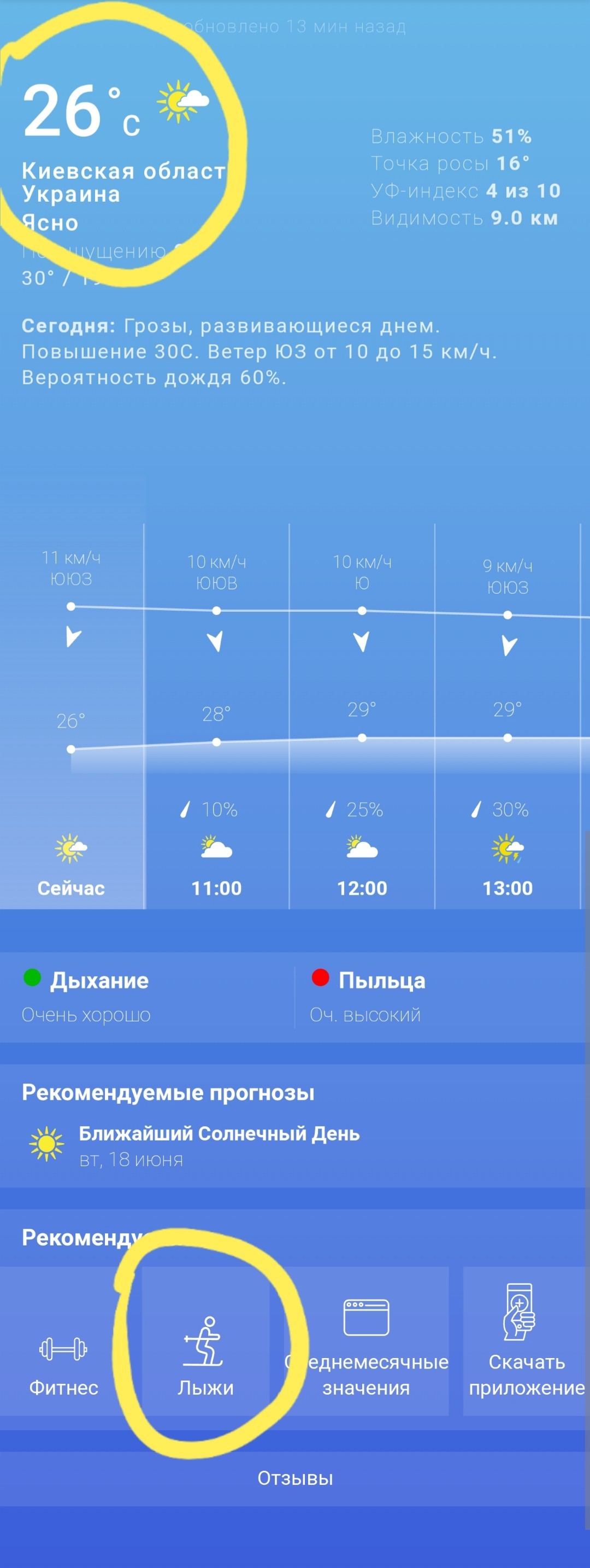 Самсунг знает толк в зимних видах спорта - Моё, Лыжи, Рекомендации, Погода, Длиннопост