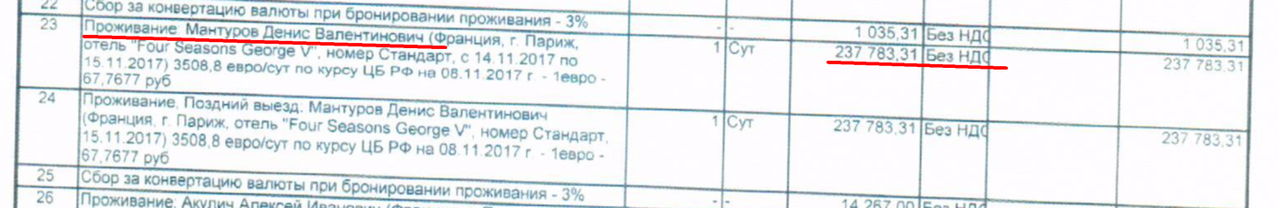 Глава Минпромторга объяснил заселение чиновников в люксовые номера гостиниц их доступностью. - Мантуров, Чиновники, Командировка, Политика, Роскошь, Минпромторг, Бюджет, Видео, Длиннопост