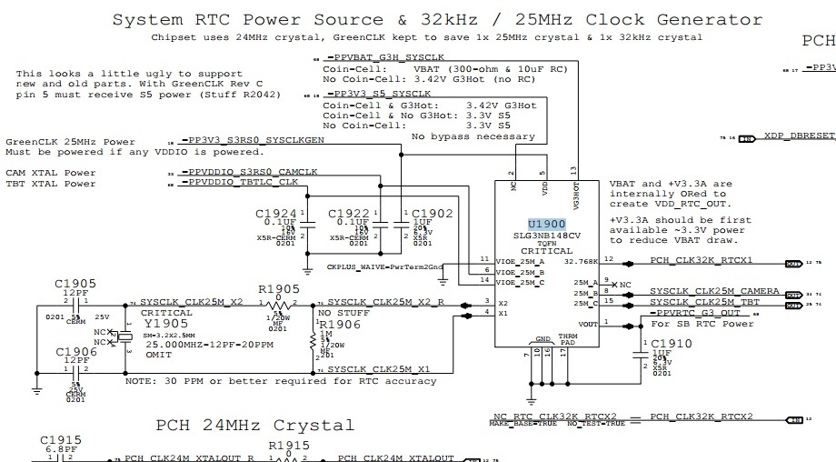 Ремонт залитого MacBook Pro 13 2015 года - Моё, Macbook, Ремонт ноутбуков, Пайка, Ремонт техники, Видео, Длиннопост