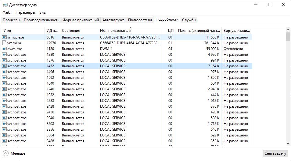 Песочница Windows - Моё, Windows 10, Виртуализация, Sandbox, Microsoft, Windows, Длиннопост