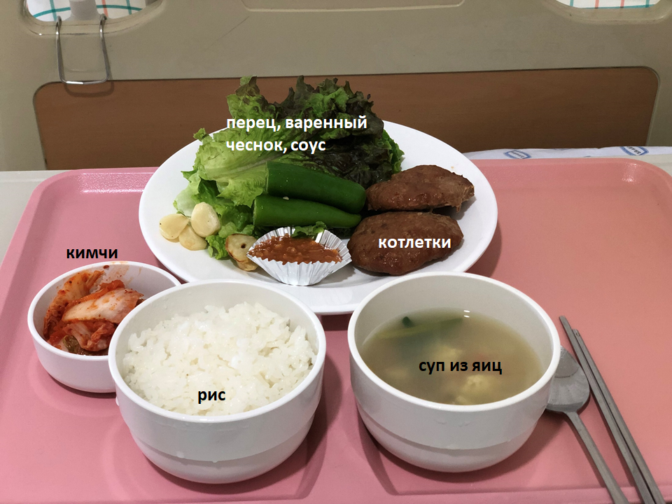 What is fed in a Korean hospital - My, Корея, South Korea, Hospital, Food, The photo, Video, Longpost