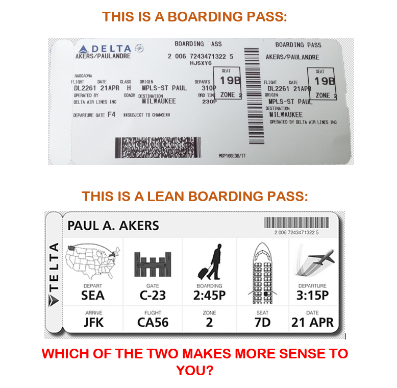 Which boarding pass is best? - Aviation, Boarding pass, Changes, Airplane