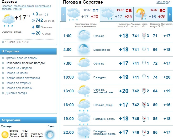 Погода саратов на завтра точный прогноз