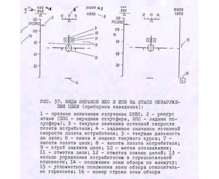 Combat use of the MiG-29 - My, Military aviation, MiG-29, Airplane, Fighter, Pilots, Interception, Longpost