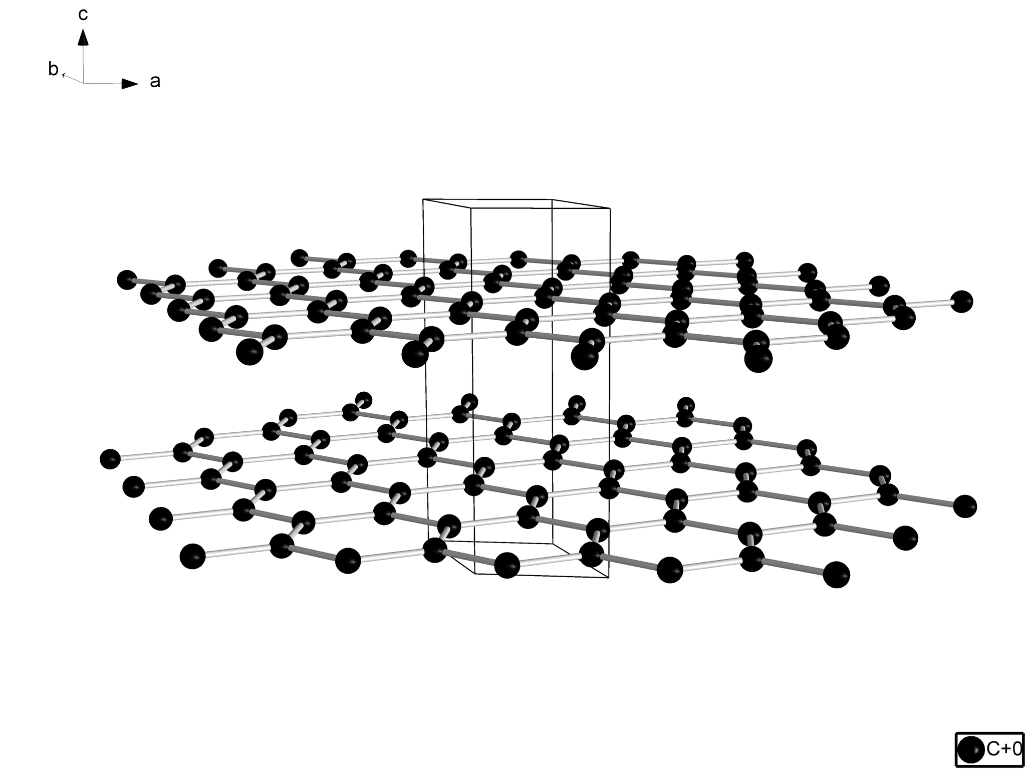 A little about crystal structures, and pictures - My, Crystallography, Crystals, Structure, The science, Longpost