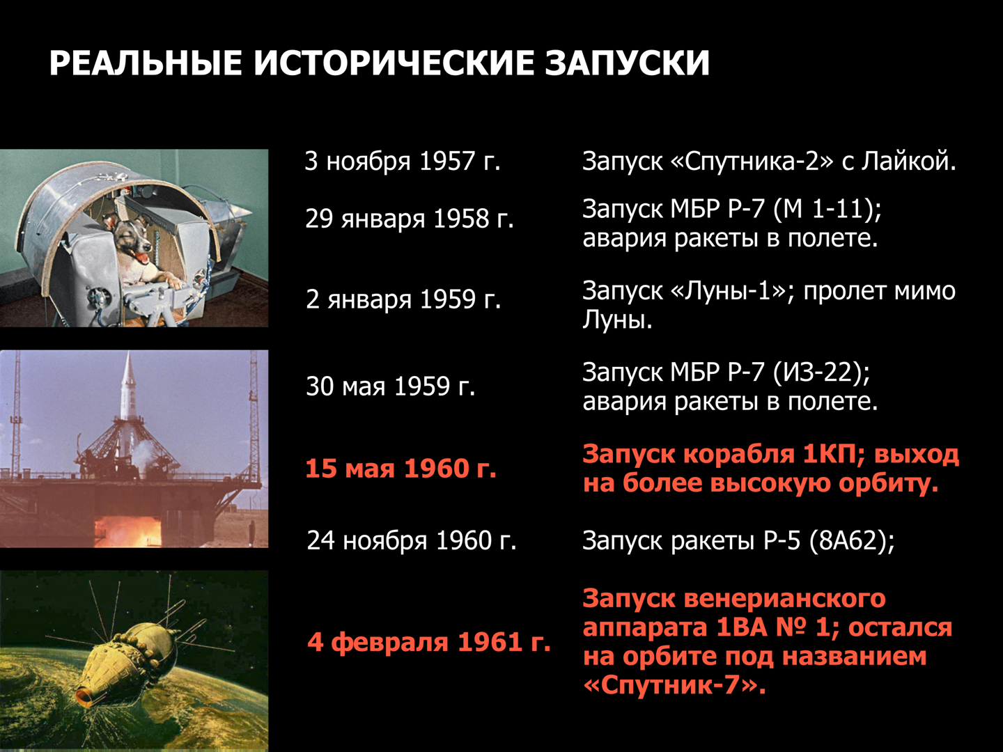 О Гагарине, который в космос не летал, но видел ангелов. Запрещённые истории зари космонавтики. Часть 1 - Моё, Антропогенез ру, Ученые против мифов, Наука, Научпоп, Космонавтика, Заговор, Юрий Гагарин, Видео, Длиннопост