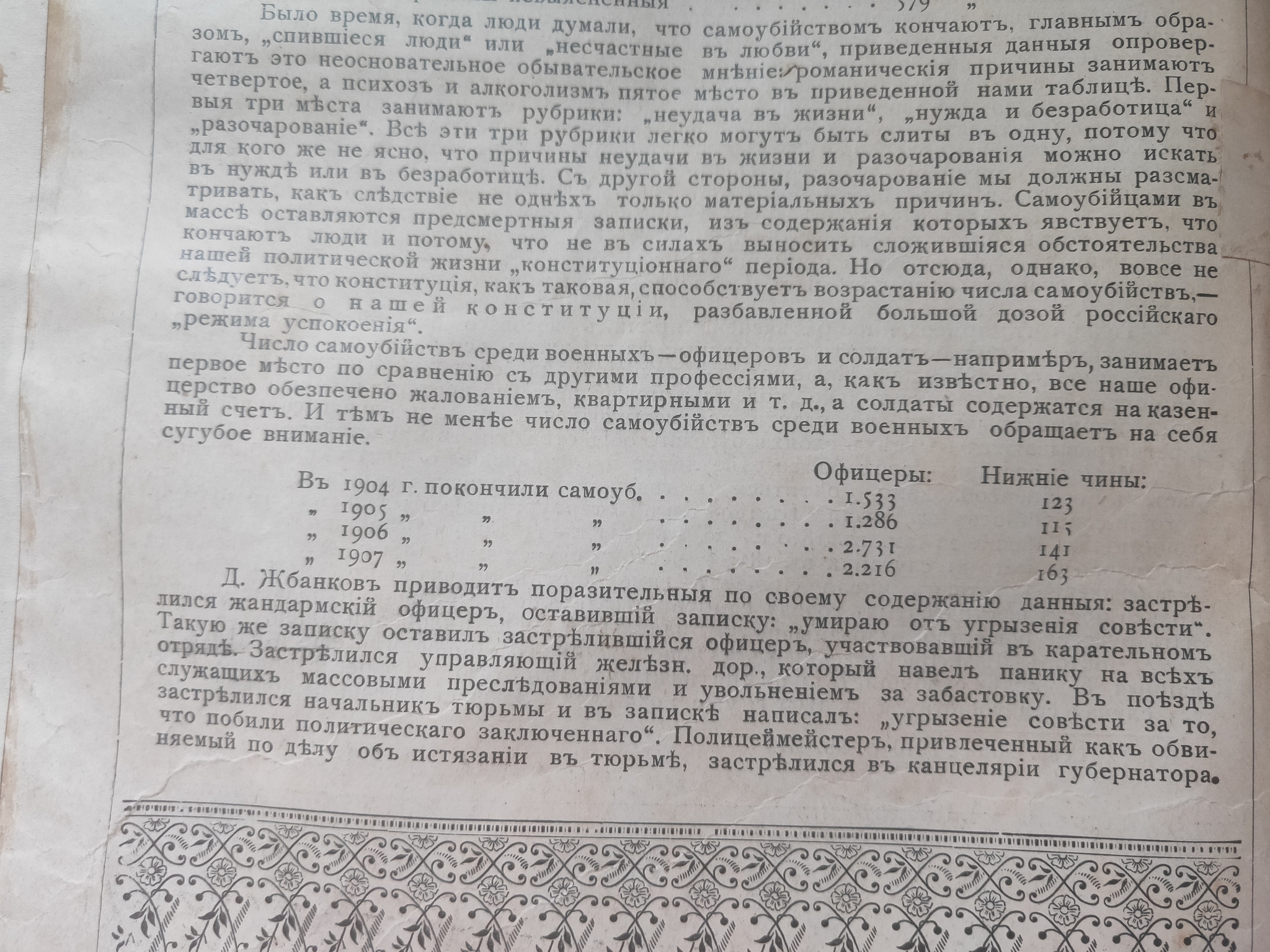 Clipping from a pre-revolutionary magazine about the number of suicides among military officers. - My, Pre-revolutionary Russia, Awakening, Tenderloin, Military, Conscience, Suicide, Statistics