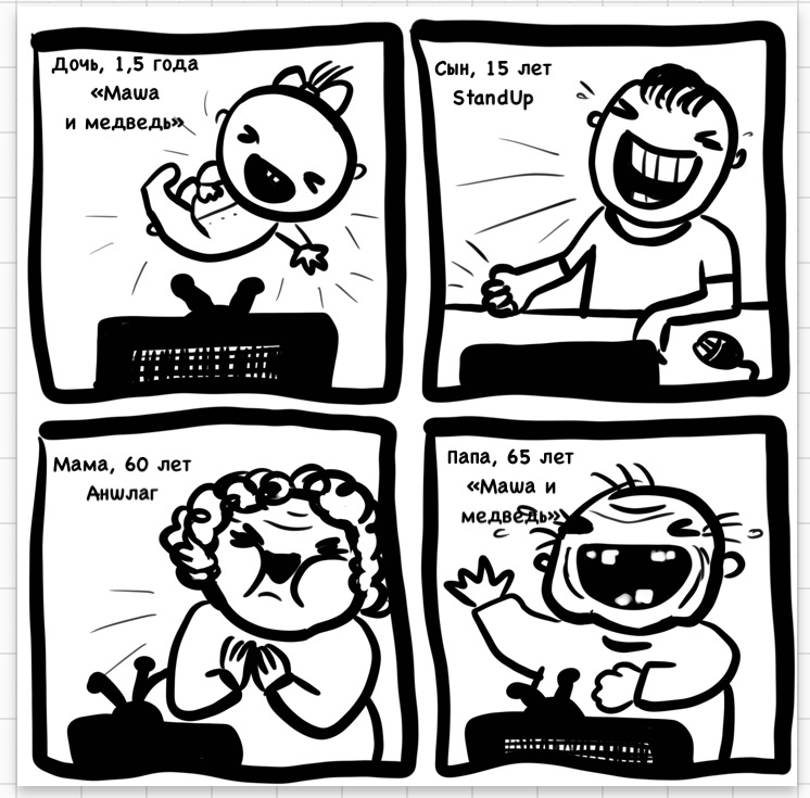 Laugh - My, Drawing, Comics, Laugh, Irinaikrina, Longpost