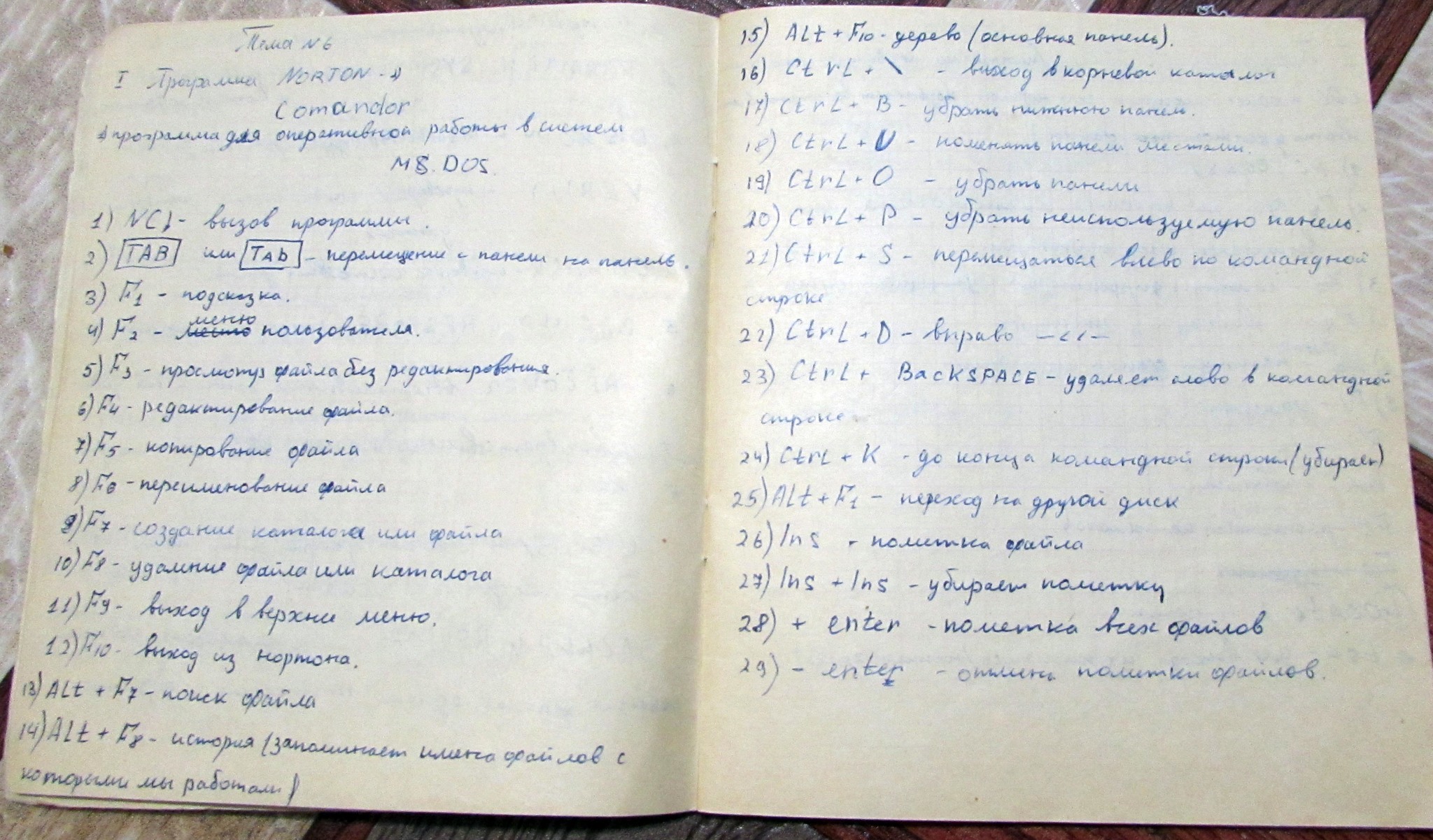 Оператор-программист. Как это было в 91-93 годах прошлого века. - Моё, Оператор эвм, Компьютер, Ностальгия, Длиннопост, 90-е