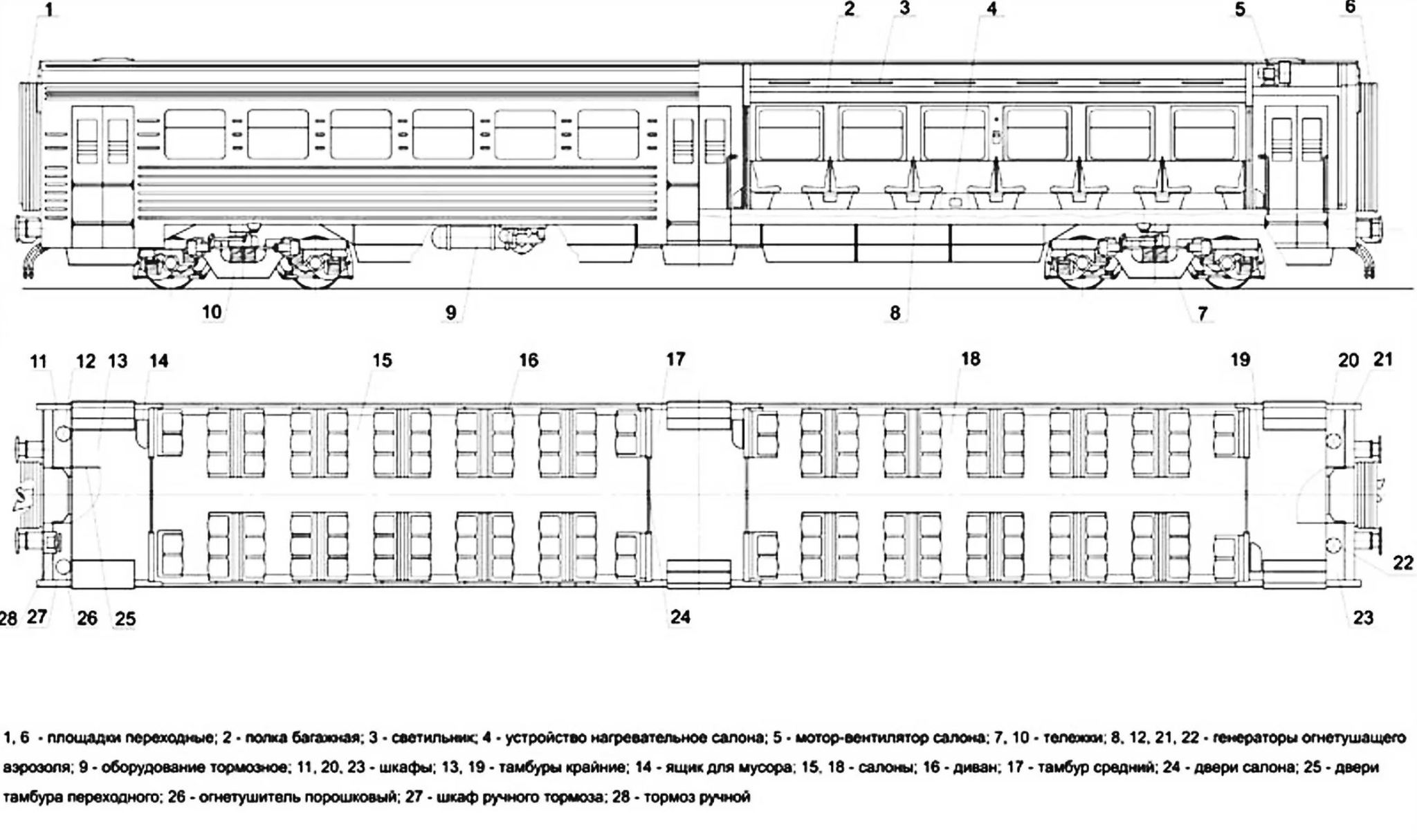 Lugansk diesel trains. - Railway, Diesel Train, Luganskteplovoz, Longpost