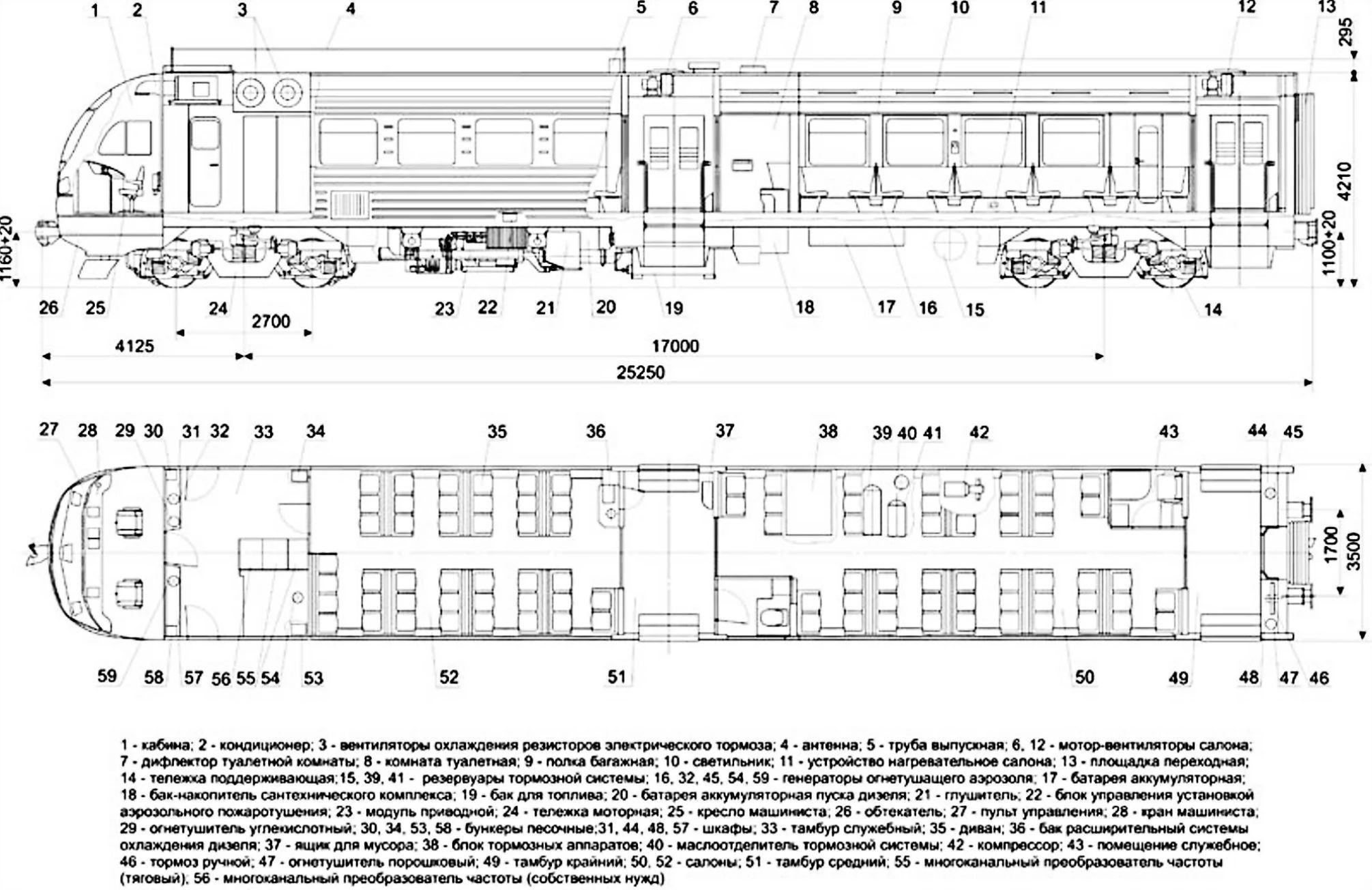 Lugansk diesel trains. - Railway, Diesel Train, Luganskteplovoz, Longpost