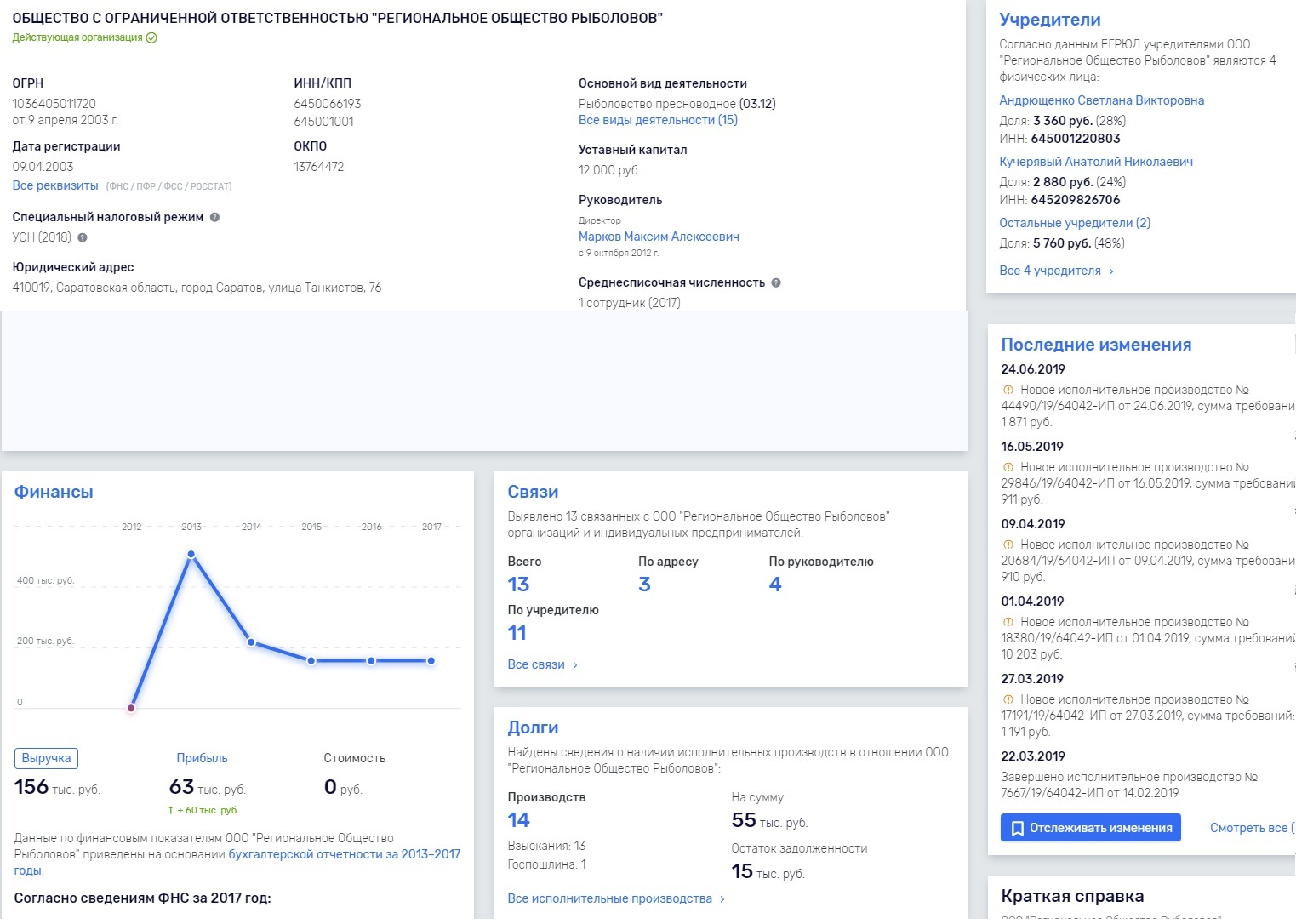 Конкуренция в ЖКХ бизнесе | Пикабу