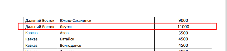 Brilliant marketing ploy from TTK - My, Ttk, Marketing, Internet, Where is the logic?, Longpost