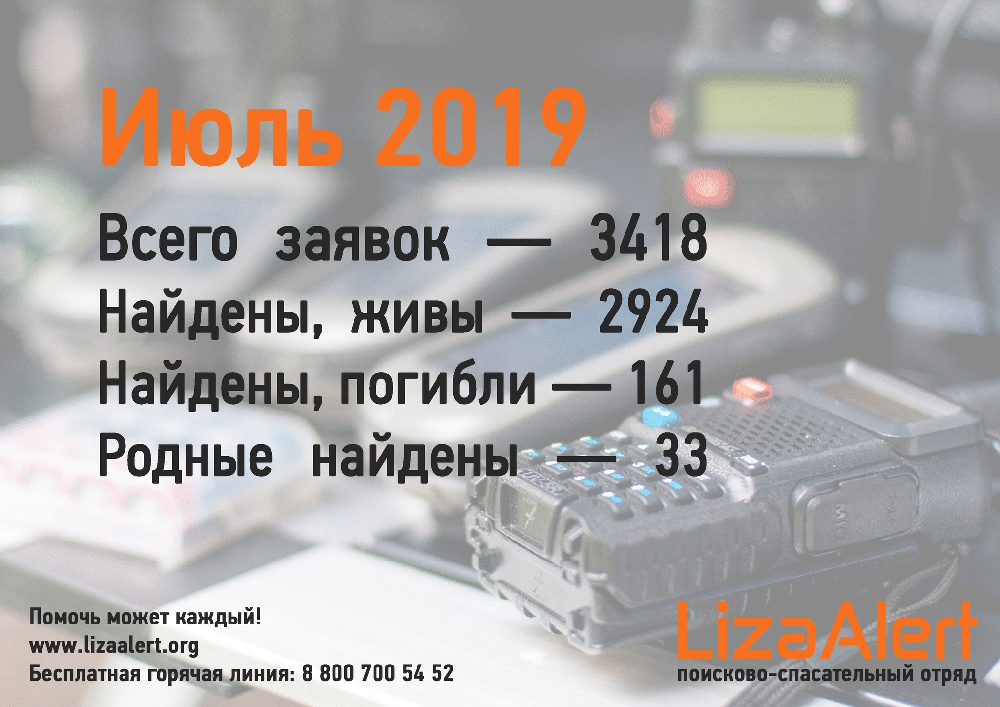 Статистика отряда «Лиза Алерт» за июль 2019 года - Моё, Лиза Алерт, Добровольцы, Поиск людей, Статистика, Спасение