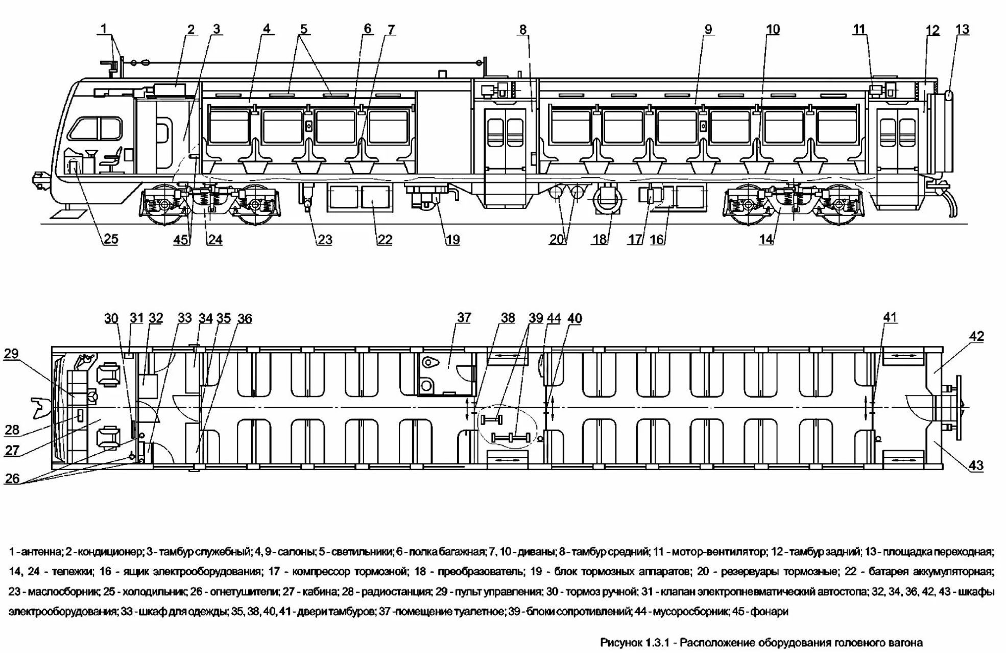 Схема пассажирского вагона