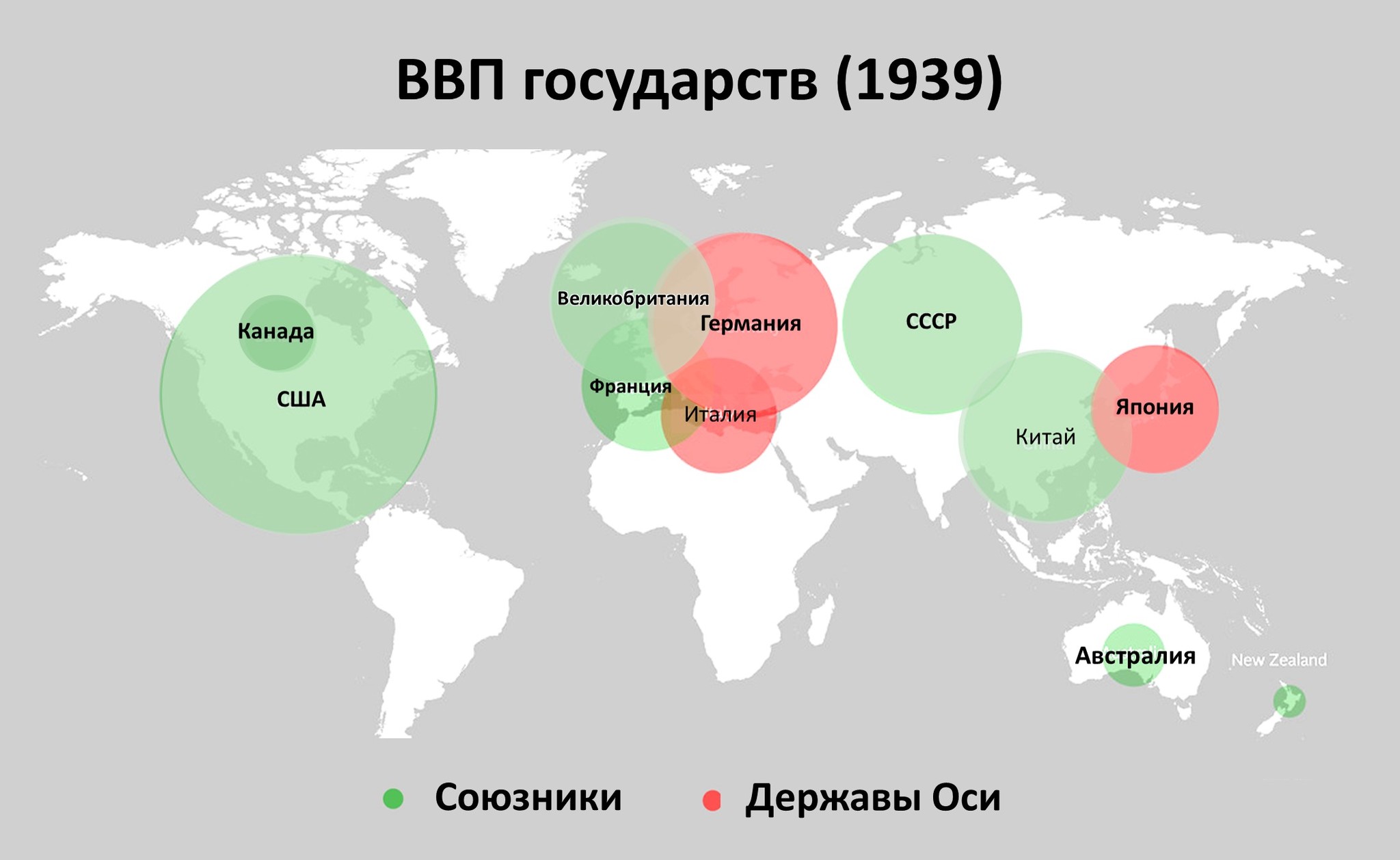 Страны союзники сша