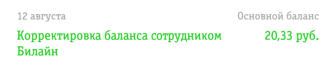 Beeline - refund for the imposed service - My, Beeline, Service imposition, Roskomnadzor, Rospotrebnadzor, A complaint, Cellular operators, Mobile Internet, Longpost