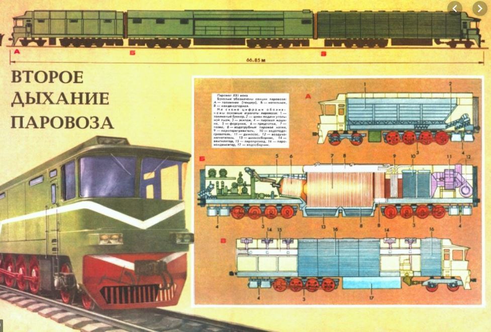 Первый газогенераторный. - Железная Дорога, Тепловоз, Тэ, Газогенератор, Длиннопост