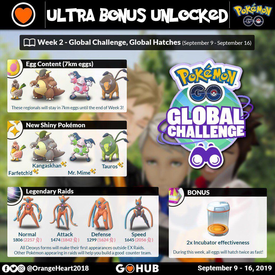 Ultra Bonus for Pokemon Go Summer Research - Pokemon GO, Pokemon, Event, Mobile games, Mewtwo, Longpost