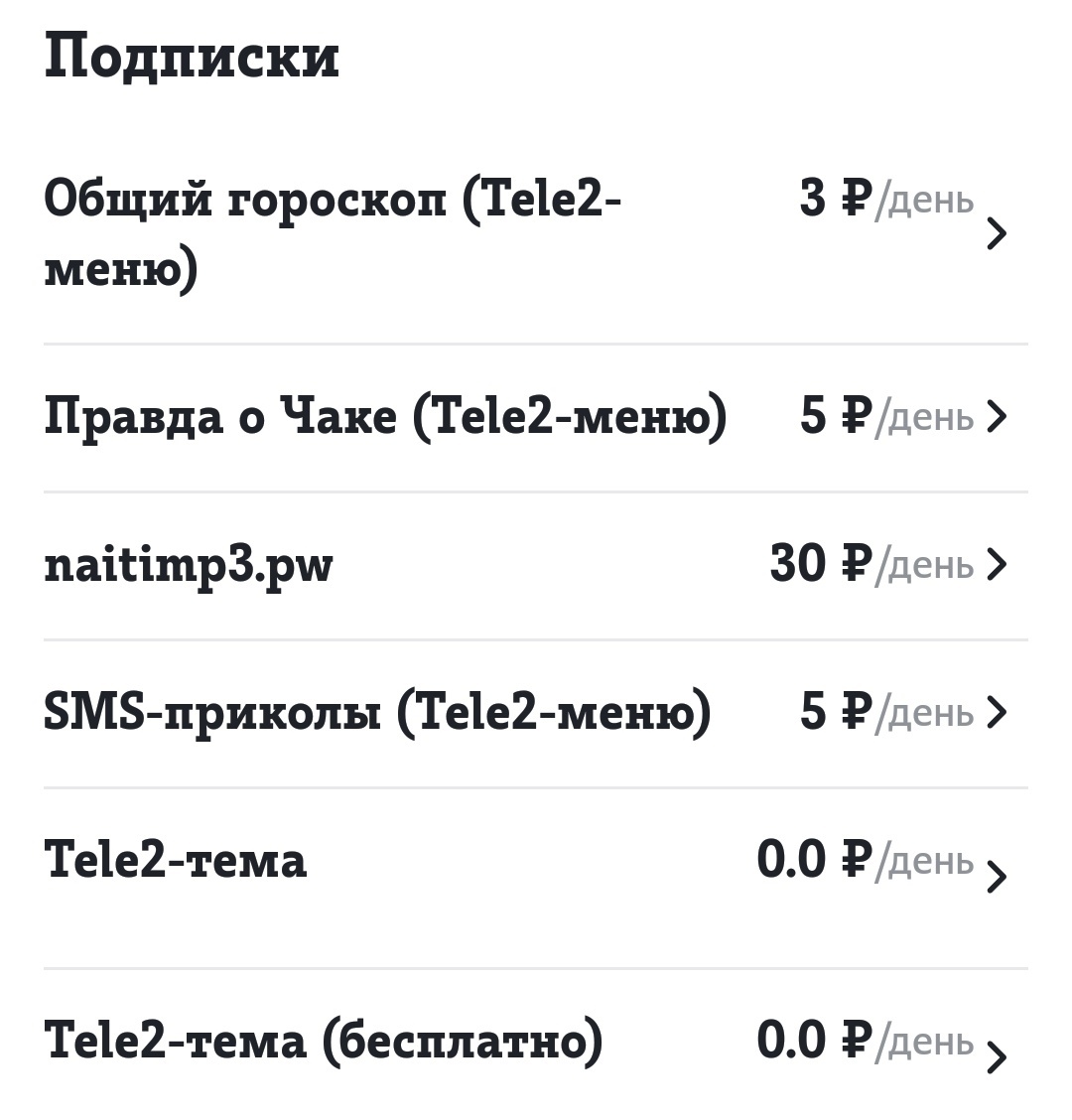 Подписки, которых не заказывали. | Пикабу