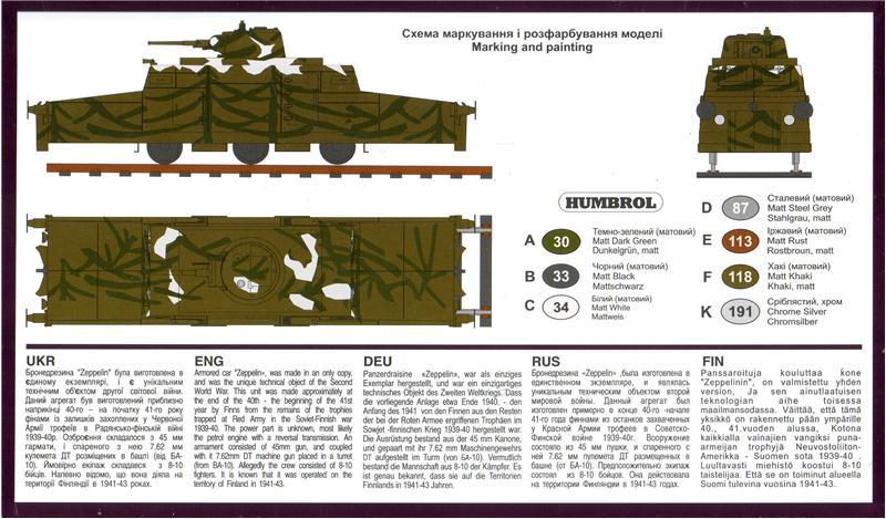 Armored rubber Zeppelin - The Second World War, Story, Armoured train, Wehrmacht, Modeling, Longpost