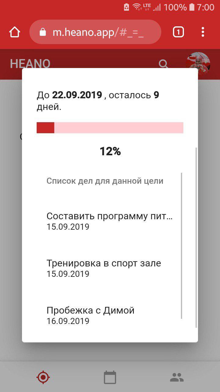 Как добиться своих целей и не сойти с ума - Моё, Цель, Бизнес, Успех, План, Нетворкинг, Достижение цели, Сайт, Длиннопост