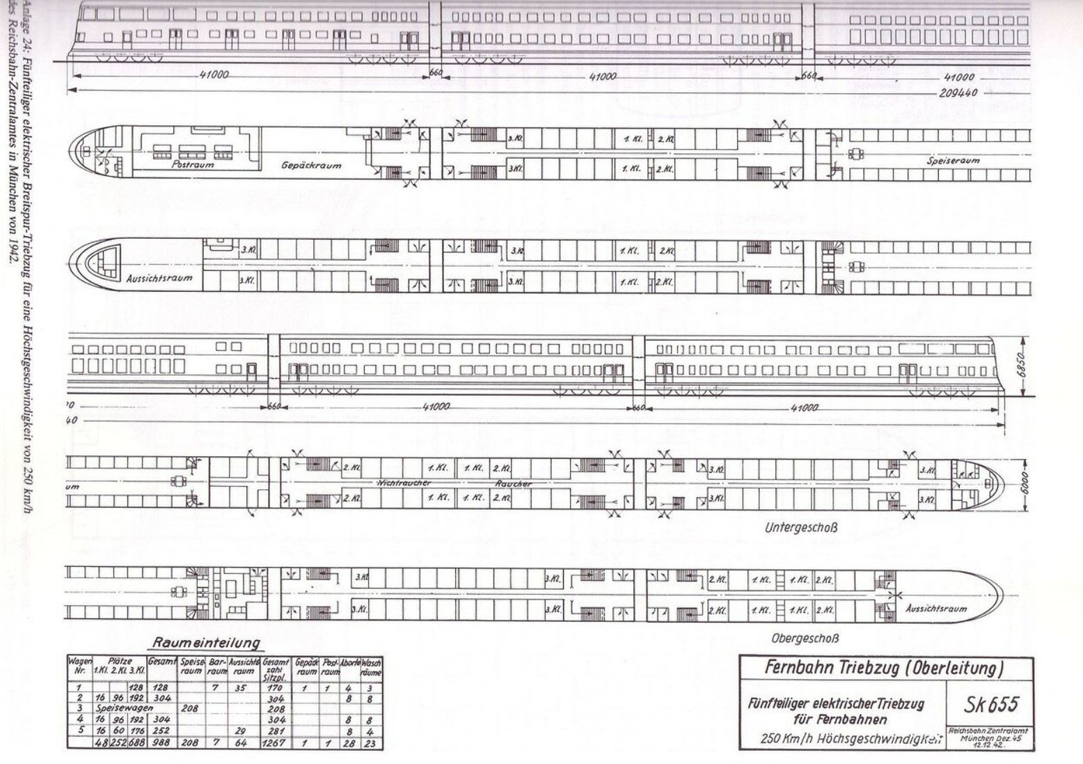 Ultra-wide gauge railway (and a little about nuclear trains). - Railway, Rut, Longpost, A train, , Nuclear physics