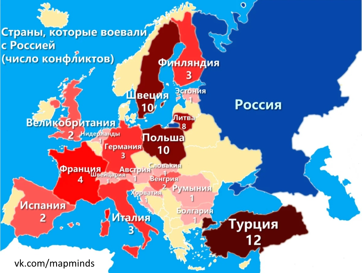 Европейские страны, которые воевали с Россией | Пикабу
